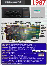 Ficha: ZX Spectrum +3 (1987)